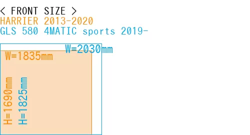 #HARRIER 2013-2020 + GLS 580 4MATIC sports 2019-